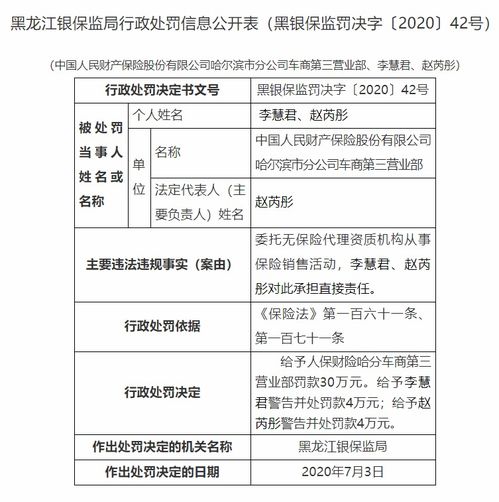 委托無資質(zhì)機(jī)構(gòu)開展銷售，人保財(cái)險(xiǎn)全轄某營業(yè)部被罰30萬，警戒金融“外包”風(fēng)險(xiǎn)邊界